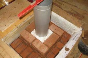 montowanie stalowych systemów kominowych